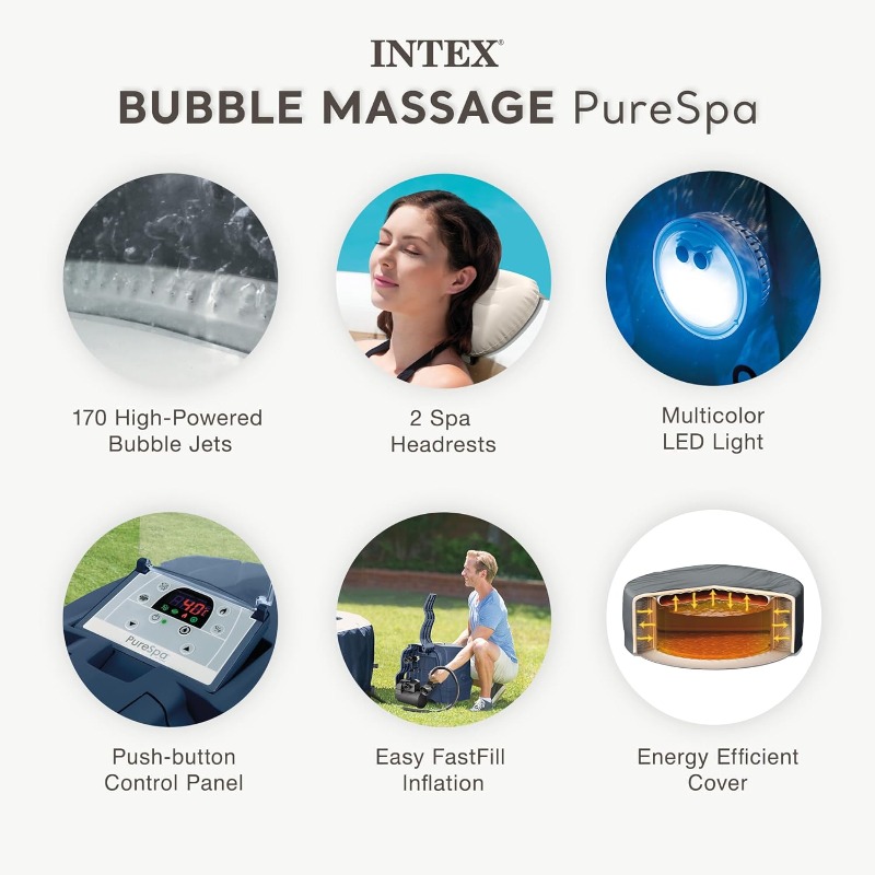 Bubbelmassage Spa Set: INTEX P - Inflatable Hot Tub recensie en prijs