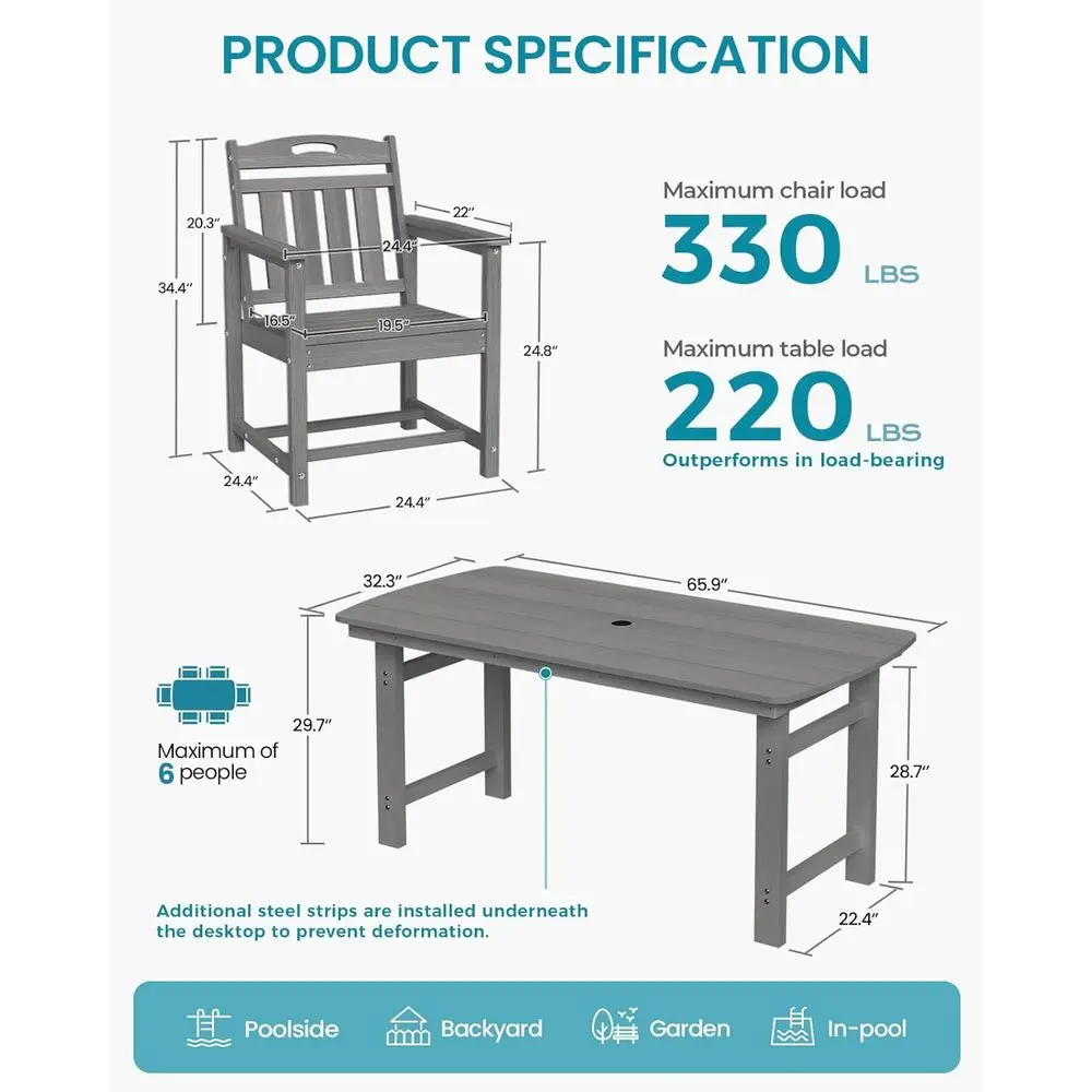 All-Weather HDPE terrasstoelen - Outdoor Furniture Metal Chairs recensie en prijs