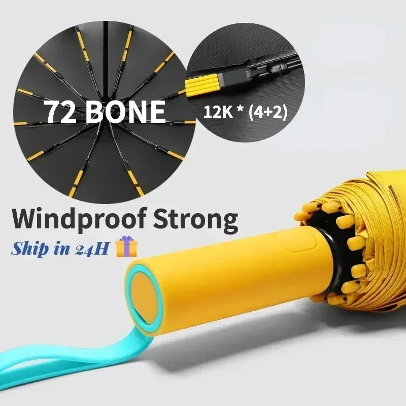 Supersterke winddichte automat - Parasol Umbrella Large recensie en prijs