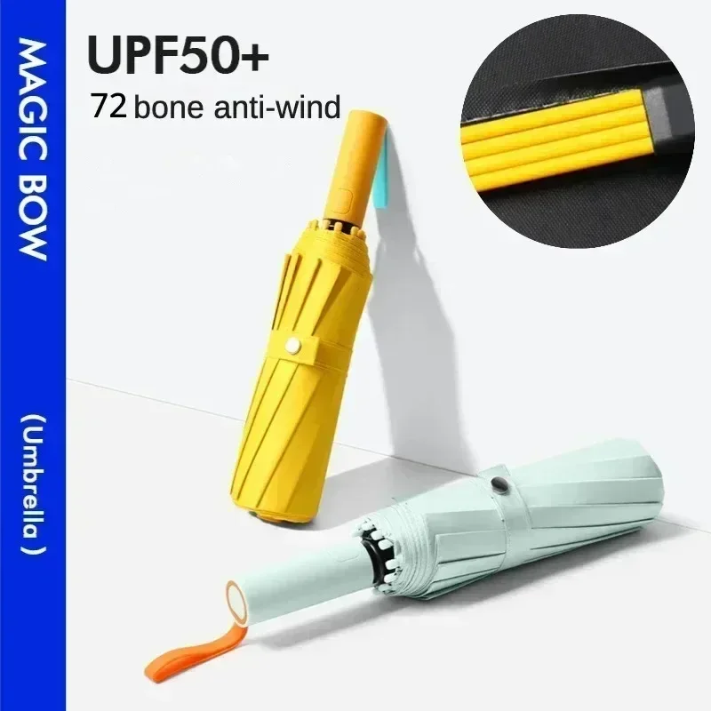 Supersterke winddichte automat - Parasol Umbrella Large recensie en prijs